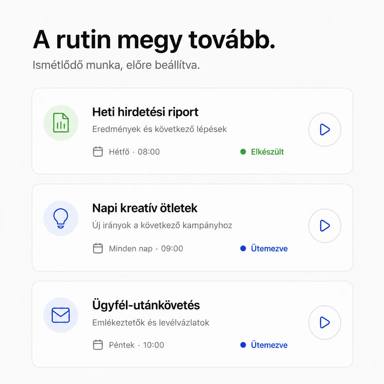 Heti hirdetési riport hétfőn, kreatív ötletek naponta, ügyfél-utánkövetés pénteken.